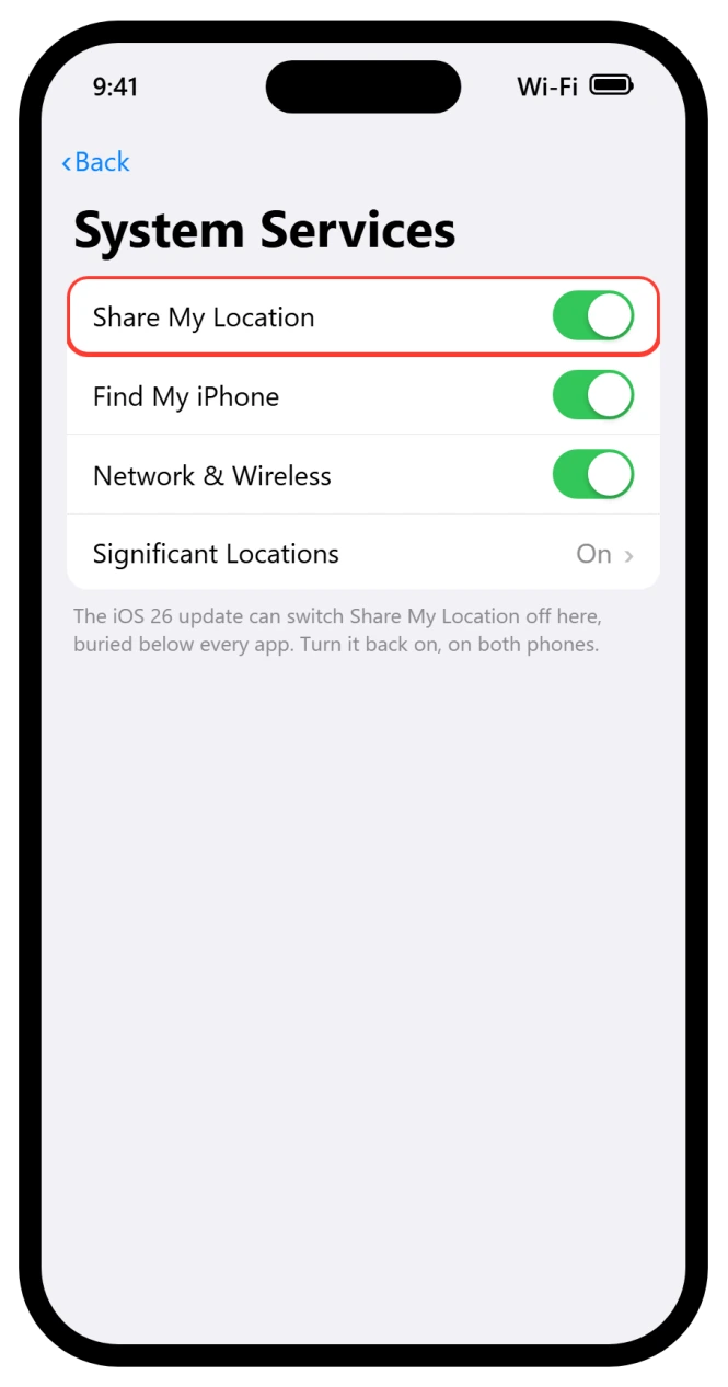 iPhone Location Services System Services screen with Share My Location turned back on