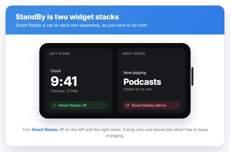 StandBy shows two widget stacks side by side, and Smart Rotate must be turned off on both the left and the right stack
