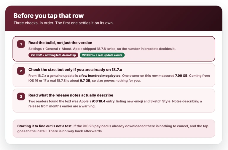 Before you tap: read the build number, judge the size only if you are already on 18.7.x, and check what the release notes describe