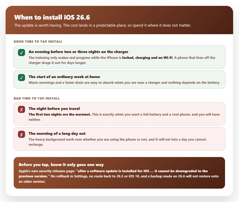 Choosing when to install iOS 26.6: pick nights when an overnight charge is easy, avoid the day before travel, expect the first two nights to be the warmest