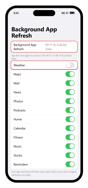 The Background App Refresh screen in iOS 26, master setting on Wi-Fi and Cellular Data, list of individual apps underneath