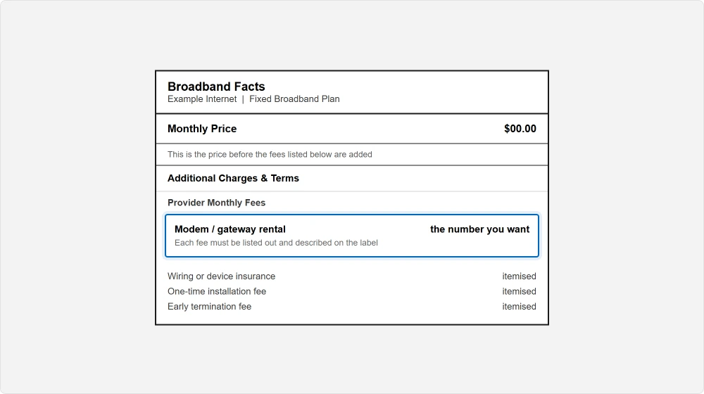 A broadband label with the modem rental line itemised