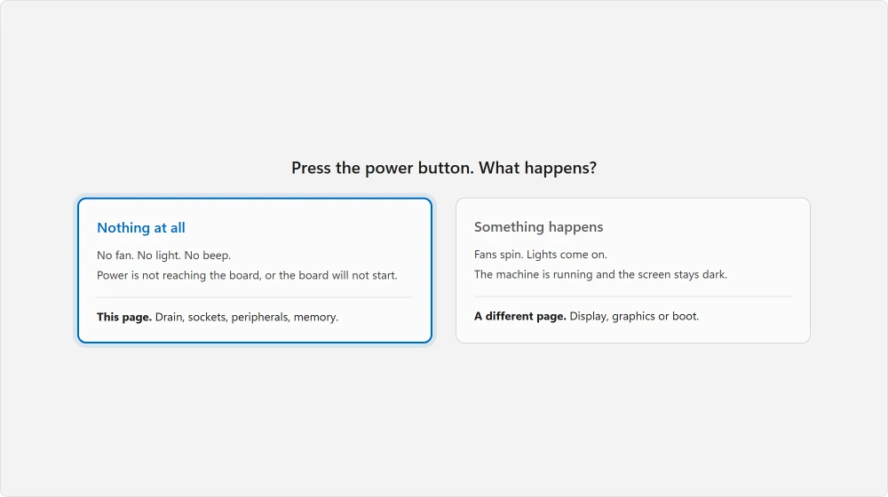 The two cases: nothing at all, or the machine runs with a dark screen