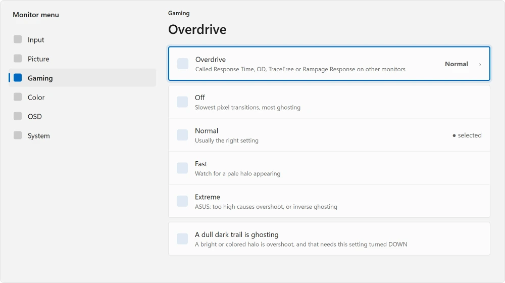 A monitor menu showing four overdrive levels with Normal selected