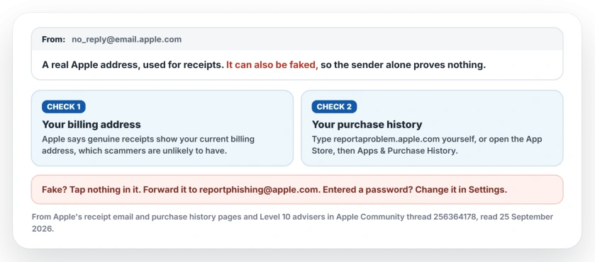 Is no_reply@email.apple.com real: the address is genuine but can be faked, so check that a receipt shows your current billing address, then look for the purchase yourself at reportaproblem.apple.com or in the App Store; forward fakes to reportphishing@apple.com