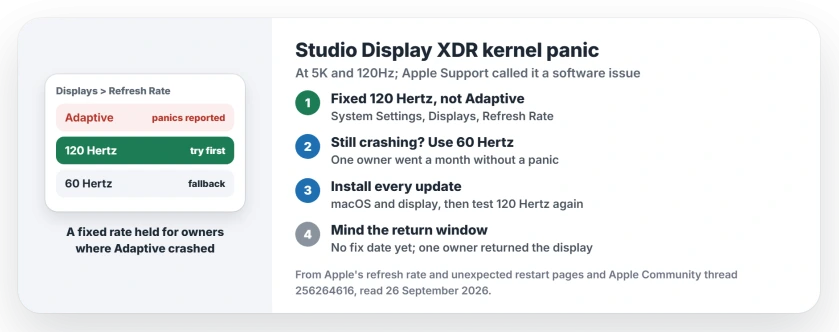 Studio Display XDR kernel panic at 5K 120Hz: in Displays settings, switch the refresh rate from Adaptive to a fixed 120 Hertz; if it still crashes, use 60 Hertz; install macOS and display updates; keep the return window in mind