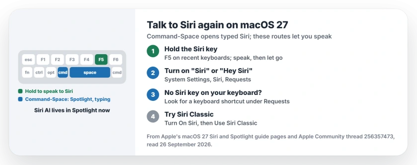 Talk to Siri on macOS 27: Command-Space now opens Spotlight for typed Siri; press and hold the Siri key in the function row; turn on Hey Siri or Siri under Requests in Siri settings; set a keyboard shortcut there; or switch to Siri Classic