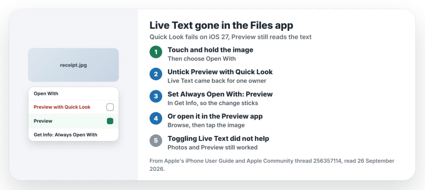 Live Text not working in the iPhone Files app: touch and hold the image, choose Open With and untick Preview with Quick Look, or set Always Open With to Preview in Get Info, or open the image from the Preview app; Photos and Preview still read the text