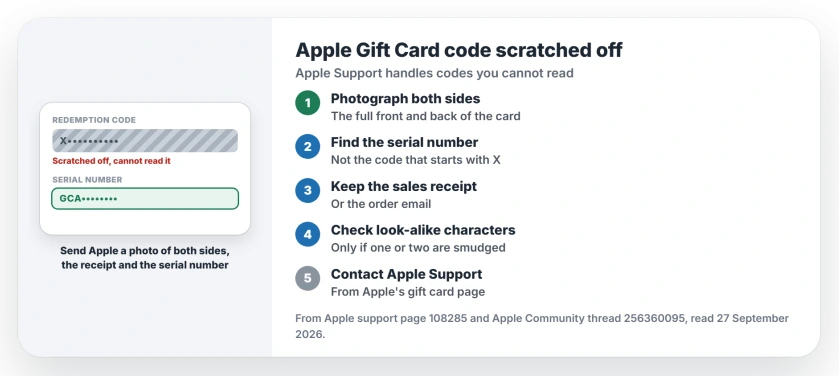 Apple Gift Card code scratched off: photograph the front and back of the card, find the serial number on the back, which is not the code that starts with X, keep the sales receipt, then contact Apple Support from Apple's gift card page