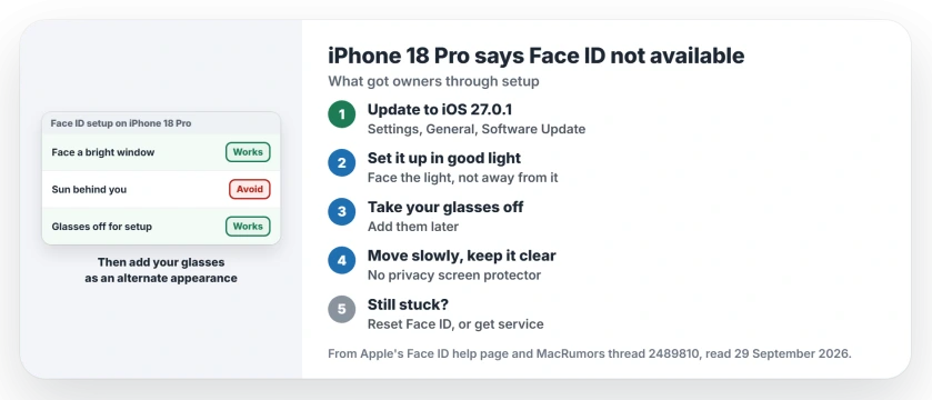 iPhone 18 Pro Face ID not available at setup: update to iOS 27.0.1, set up facing good light with the sun not behind you, take glasses off for setup and add an alternate appearance with them later, move slowly, then reset Face ID or get service