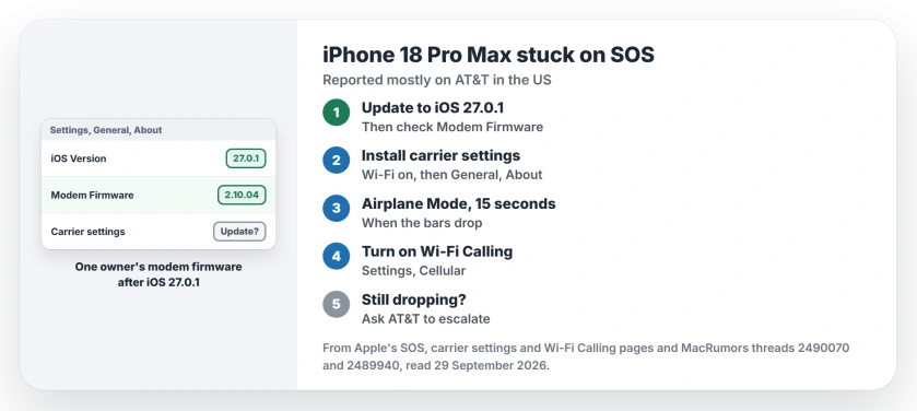 iPhone 18 Pro Max on SOS with AT&T: update to iOS 27.0.1 and check the modem firmware, install any carrier settings update, toggle Airplane Mode for 15 seconds when it drops, turn on Wi-Fi Calling, then ask AT&T to escalate