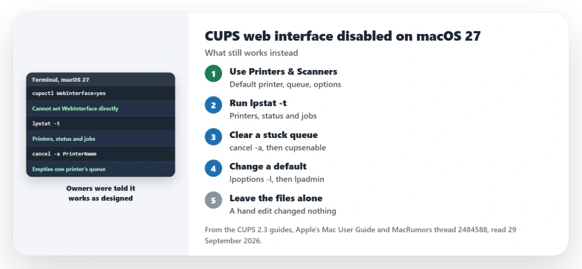 CUPS web interface disabled on macOS 27: use Printers and Scanners in System Settings for everyday jobs, then lpstat, cancel, cupsenable, lpoptions and lpadmin in Terminal for the rest, and leave the configuration files alone