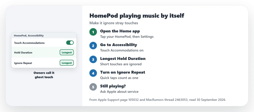 HomePod playing music by itself: in the Home app open the HomePod's settings, go to Accessibility, turn on Touch Accommodations with the longest Hold Duration and Ignore Repeat, keep the software current, and ask Apple for service if it keeps happening