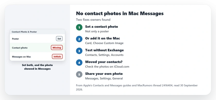 No contact photos in Messages on Mac: set the picture as the contact photo and not only the poster, add it on the Mac with Card and Choose Custom Image, turn off an Exchange contacts account to test, and check that photos reached iCloud after moving contacts