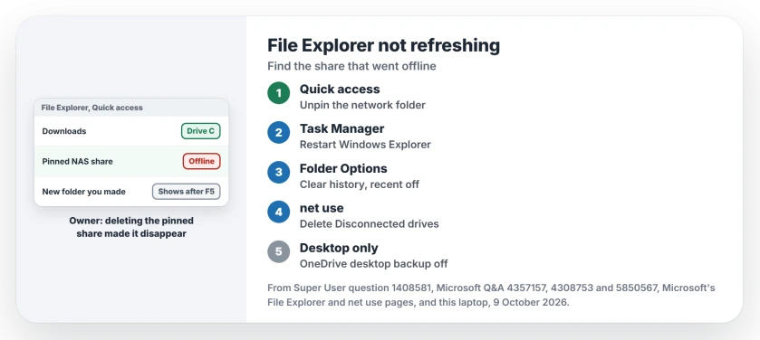File Explorer not refreshing in Windows 11: unpin the offline network share from Quick access, clear File Explorer history, delete disconnected mapped drives with net use, then restore the Folder Options defaults
