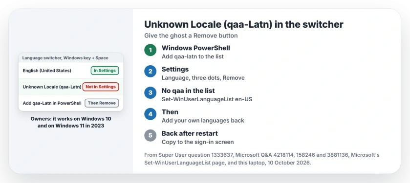 Unknown Locale qaa-Latn in the Windows language bar: add qaa-Latn in Windows PowerShell and remove it, or reset the list to one language and add yours back, then sign out