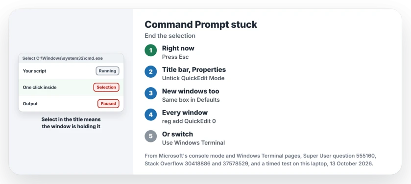 Command Prompt stuck until you press Enter: Select in the title bar means a text selection paused the program; press Esc, turn off QuickEdit Mode in Properties or Defaults, or use Windows Terminal