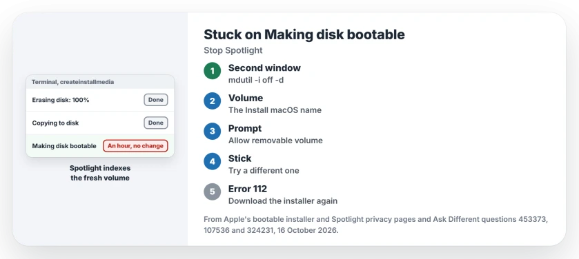 createinstallmedia stuck on Making disk bootable: run mdutil to turn off Spotlight indexing on the installer volume, allow Terminal to access the removable volume, try a different USB stick, and download the installer again for error 112