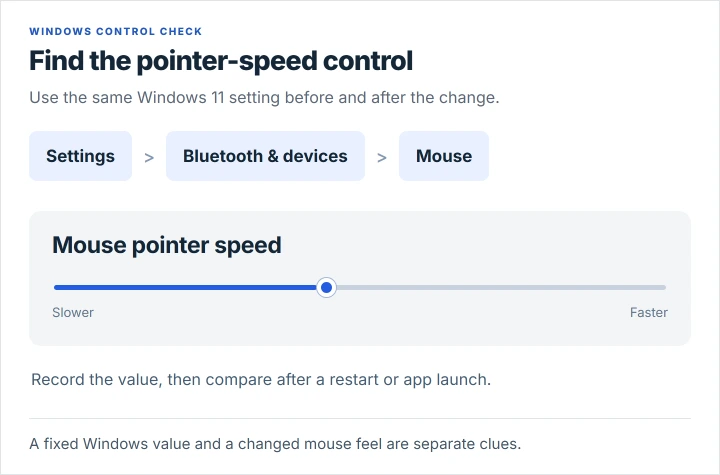 Windows 11 control map leading through Settings, Bluetooth & devices, and Mouse to the pointer-speed slider, which should be compared before and after a restart.