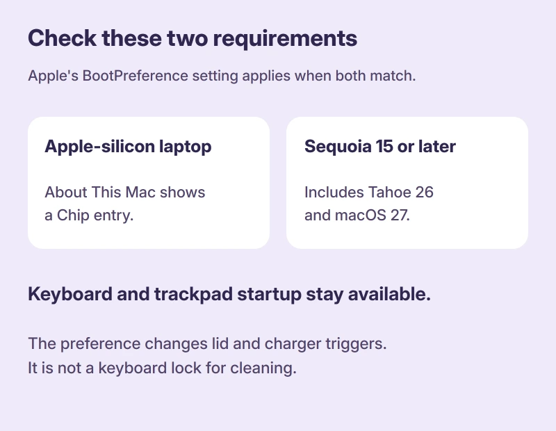 Requirements for changing MacBook automatic startup: an Apple-silicon laptop and macOS Sequoia 15 or later; the setting changes lid and power startup while keyboard and trackpad startup remain available