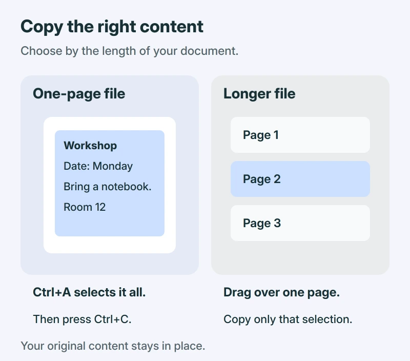 One-page Word document uses Select All, while a page inside a longer document needs only its own content selected before copying