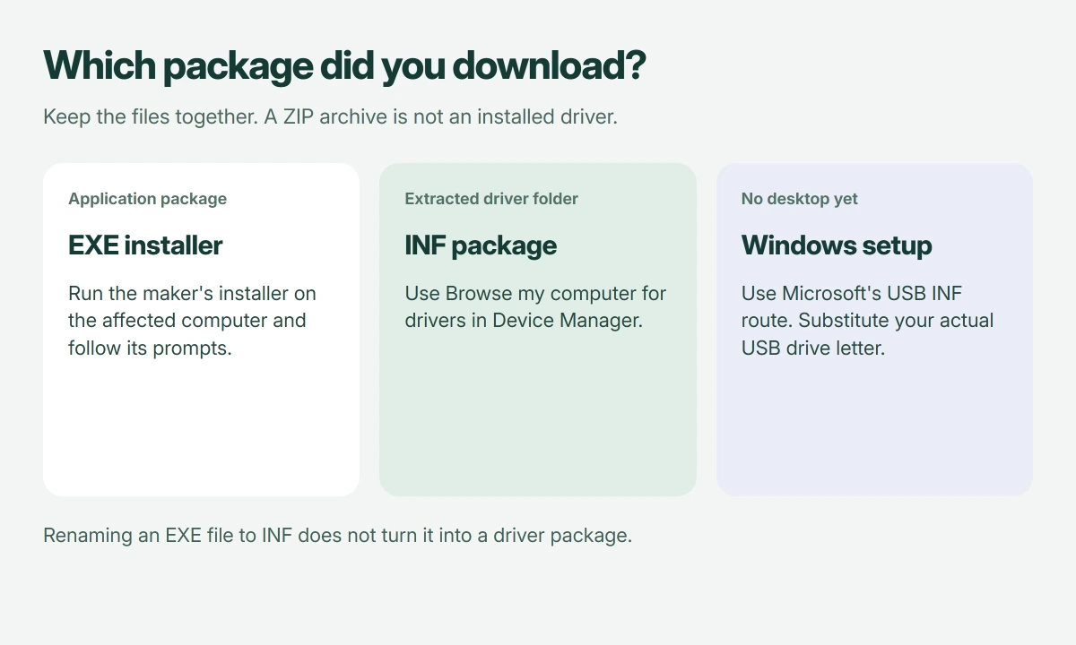 Network driver package comparison: run an EXE installer, browse an extracted INF folder from the desktop, or use the separate USB INF method during Windows setup