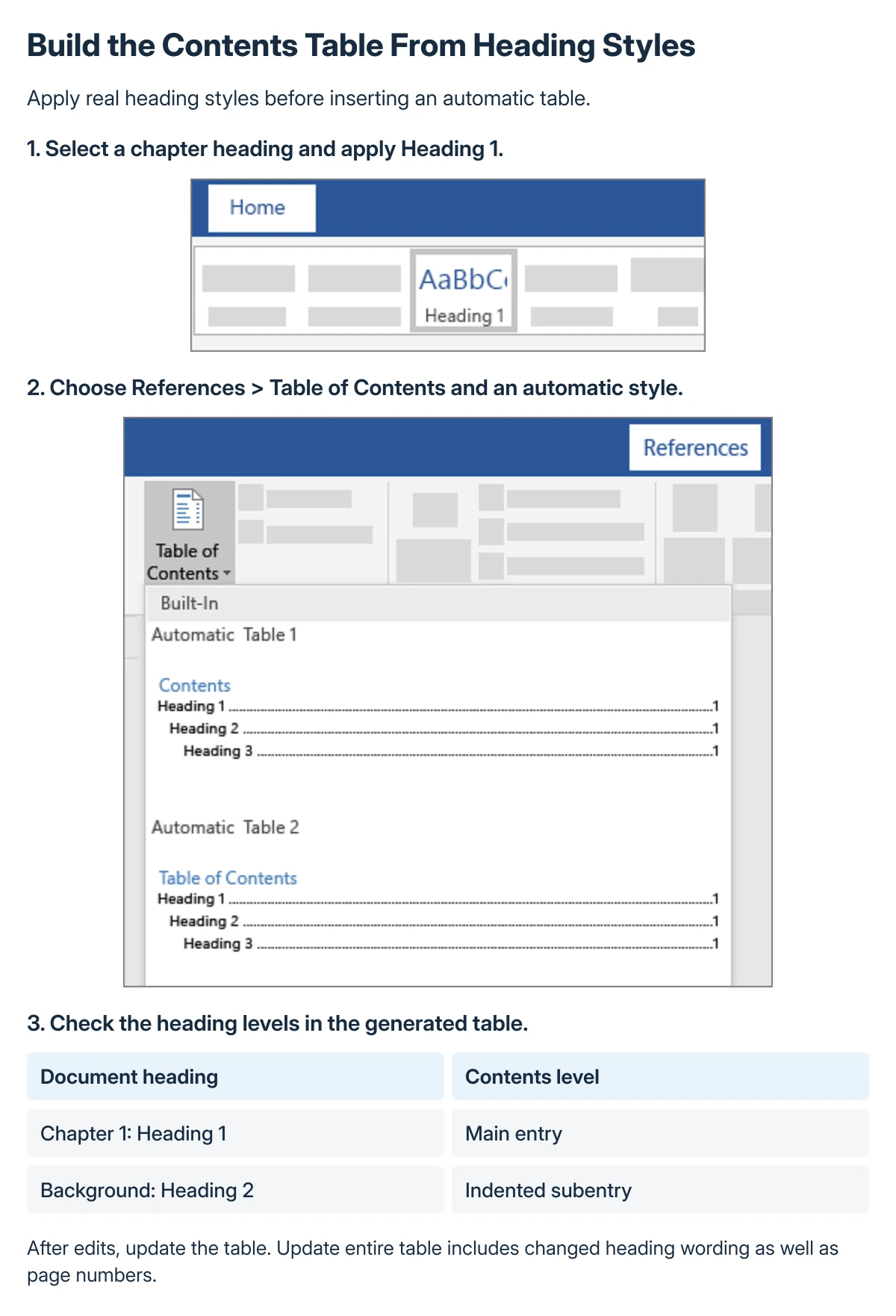 Word contents structure: heading styles identify section titles; an automatic table gathers them; updating the entire table refreshes changed titles and page numbers