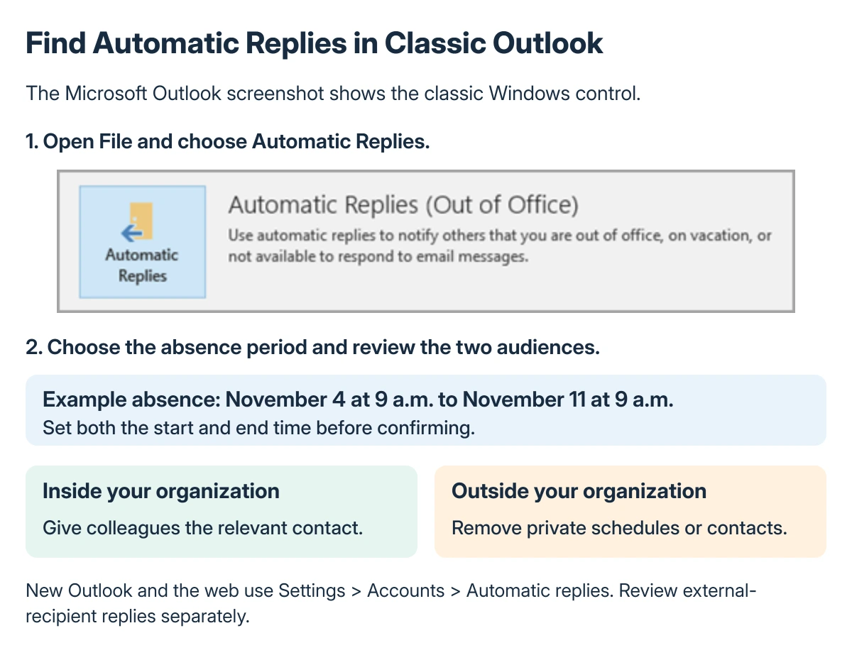Outlook automatic reply routes: new Outlook uses View settings and Accounts; classic uses File and Automatic Replies; the web uses Settings and Account