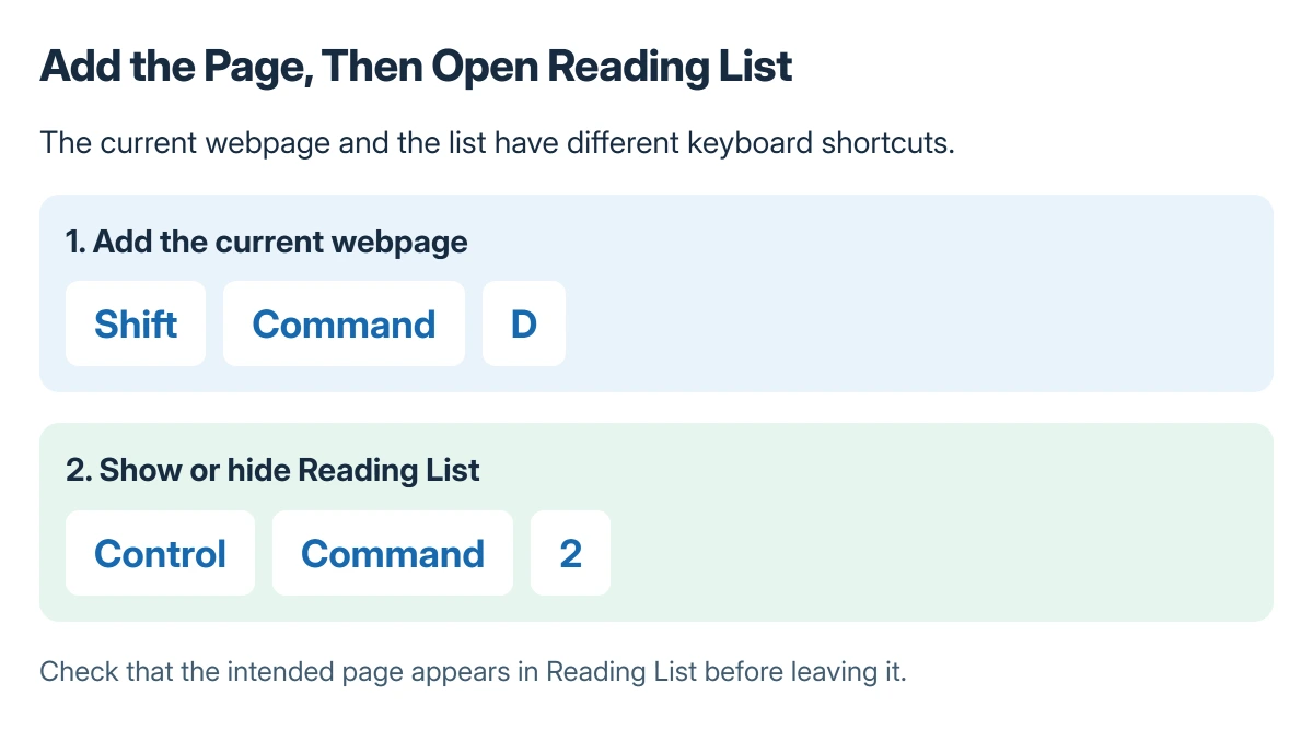 Safari Reading List key combinations: Shift Command D adds the current page, and Control Command 2 opens the list for verification