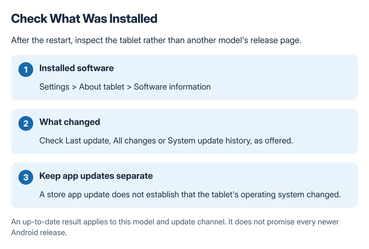 Post-update checks: verify About tablet software information, inspect the last-update details and keep app-store updates separate from the system release