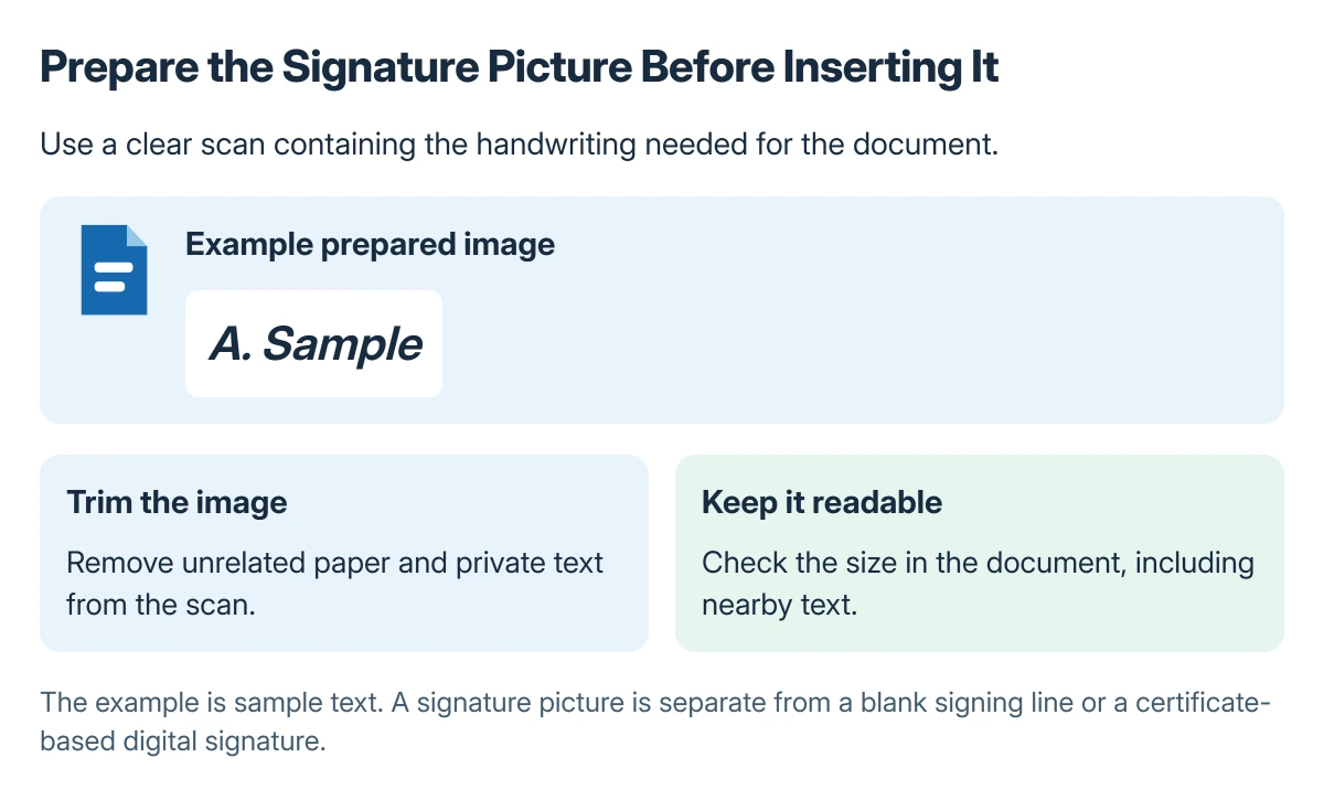 Signature preparation example showing a sample handwriting image with unnecessary blank paper removed before inserting the image into a document