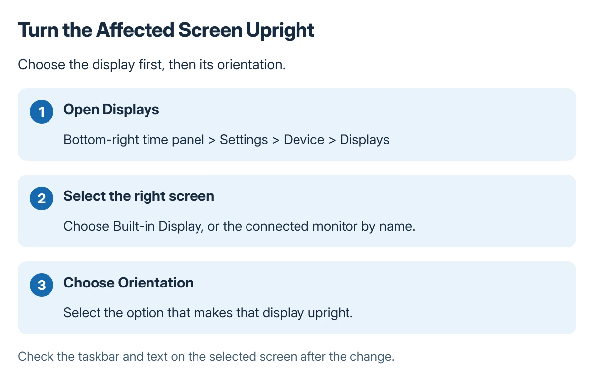 Steps to rotate a Chromebook screen: open Settings, choose Device and Displays, select the affected screen, then choose Orientation