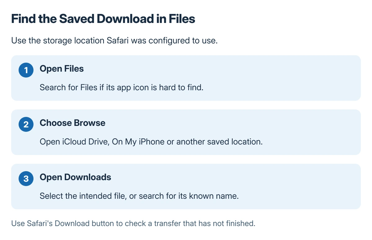 Find an iPhone download: open Files, tap Browse, open the configured storage location, then open Downloads and the intended file