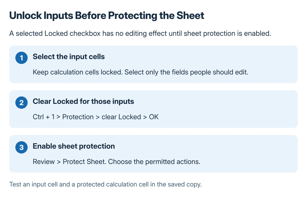 Excel protection sequence: unlock the intended input cells, leave formula cells locked, then enable Review and Protect Sheet