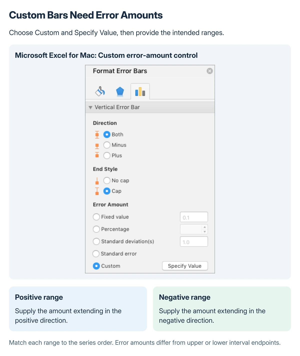 Microsoft Excel for Mac Custom error-amount control, with an explanation of separate positive and negative error ranges