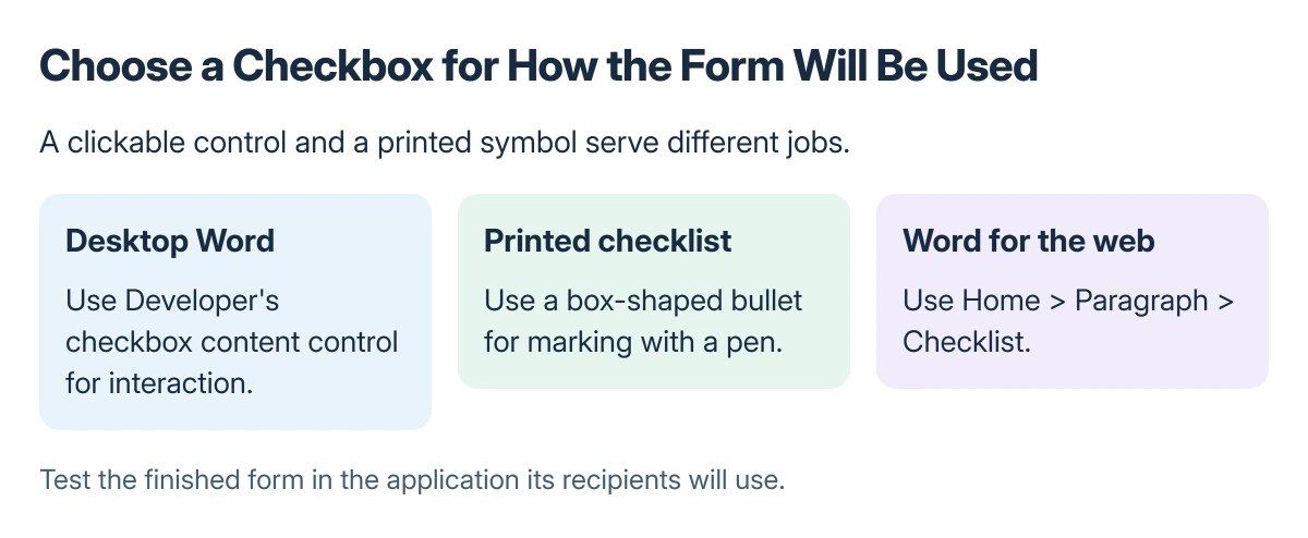 Choose a Word checkbox by its use: a Developer content control for desktop interaction, a box bullet for paper, or Home and Checklist for Word on the web