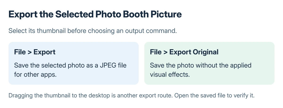 Photo Booth output choices: File and Export saves the selected picture as JPEG, while File and Export Original saves a version without applied effects
