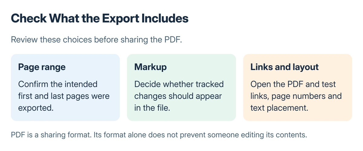 PDF review decisions: check the chosen page range, whether markup should appear, and whether the finished links and page layout work
