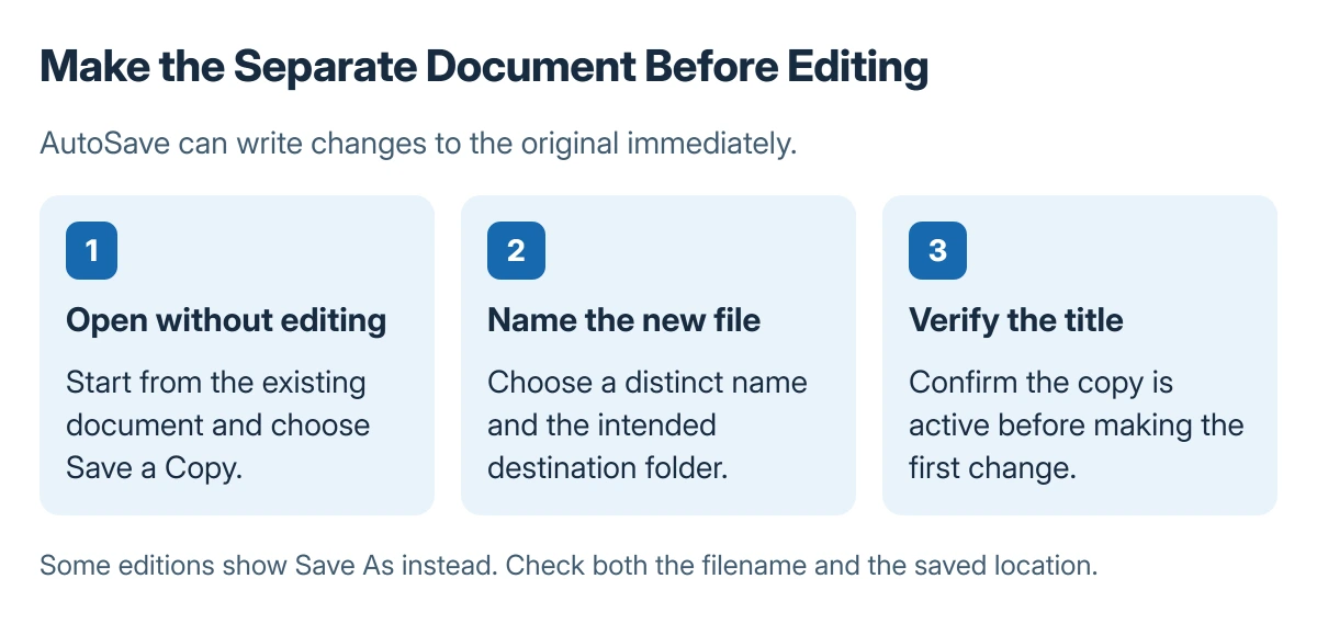 Word copy workflow: open the original without editing, choose Save a Copy, give it a distinct name and location, then confirm the copied file is active