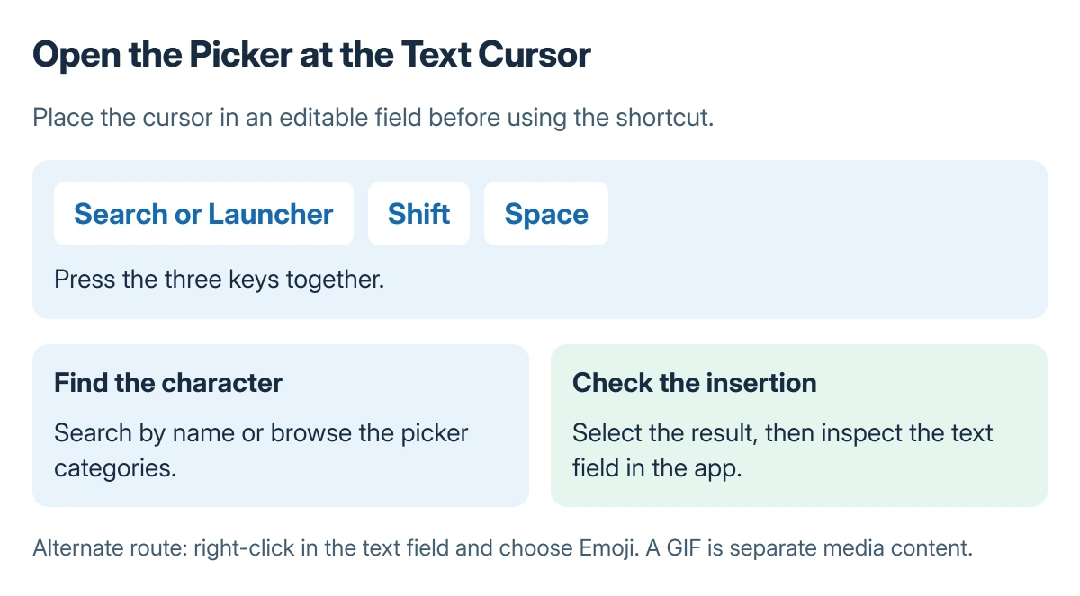 Chromebook emoji entry: place the cursor in an editable text field, press Search or Launcher with Shift and Space, then search for and select the desired character