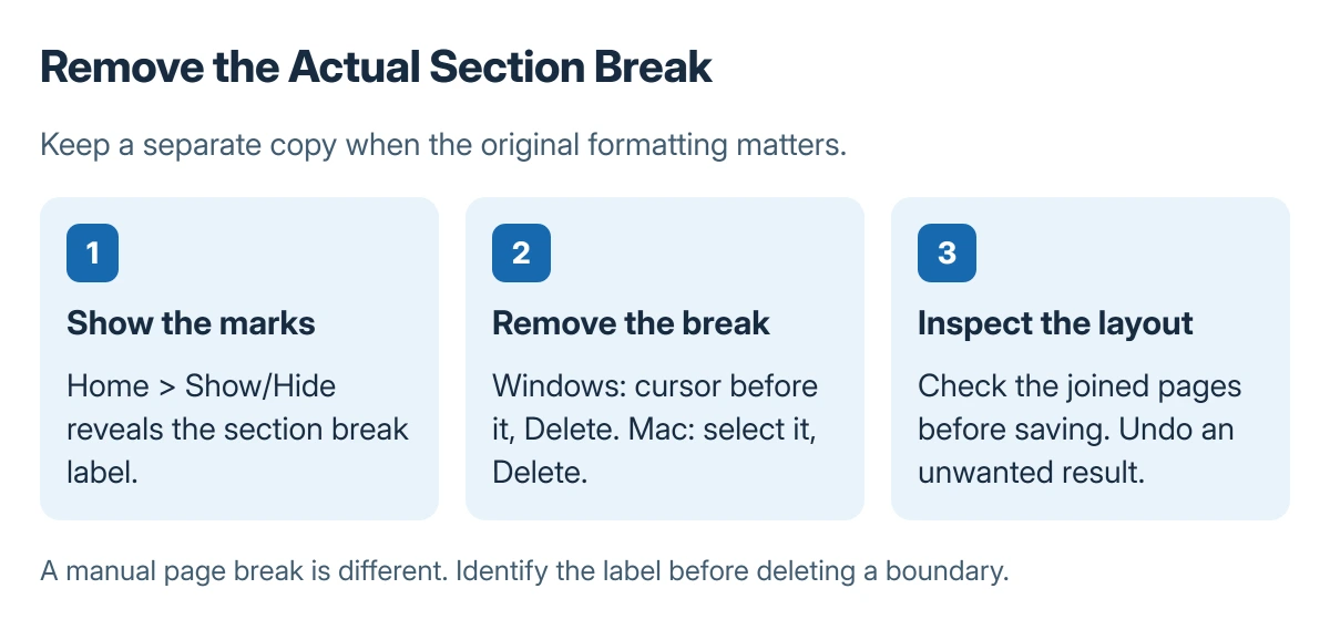 Section break deletion order: show formatting marks, remove the actual break, inspect the joined layout, and undo if separate formatting is still needed