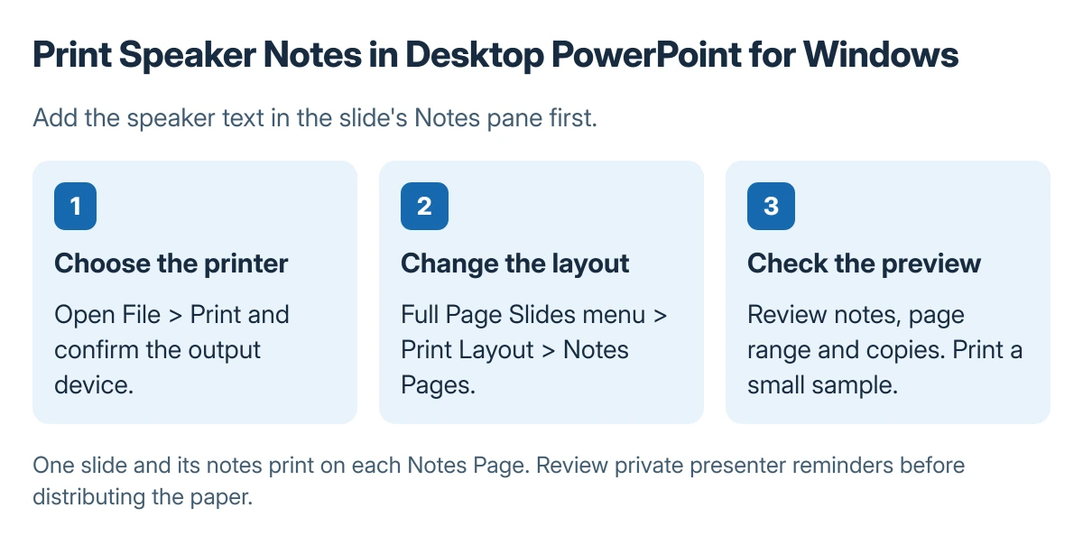 PowerPoint printing sequence: choose the printer, open the Full Page Slides layout menu, select Notes Pages, then check the preview before printing