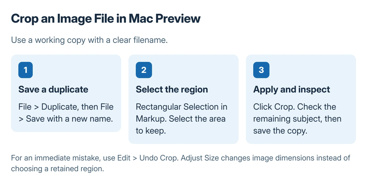 Preview sequence: save a duplicate, show the markup tools and select the rectangle, apply Crop, then inspect the saved copy