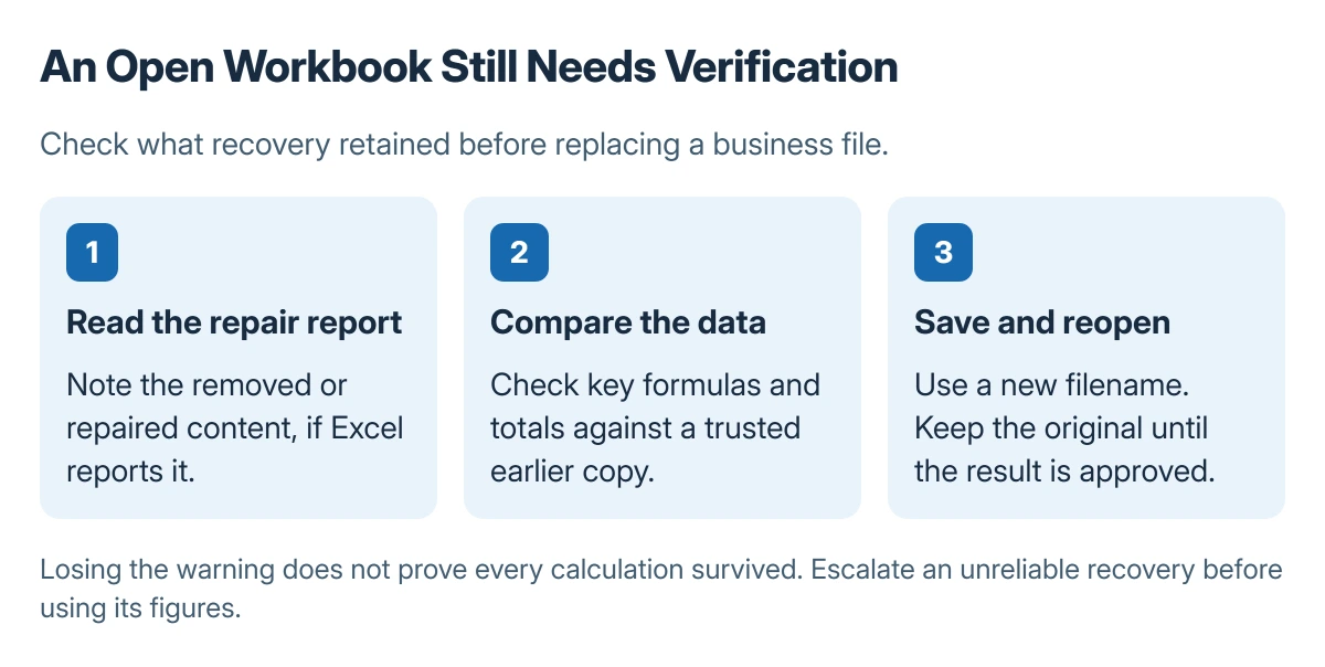 Recovered Excel workbook checks: inspect any removed-content report, compare formulas and totals with a trusted version, then save and reopen a separately named result