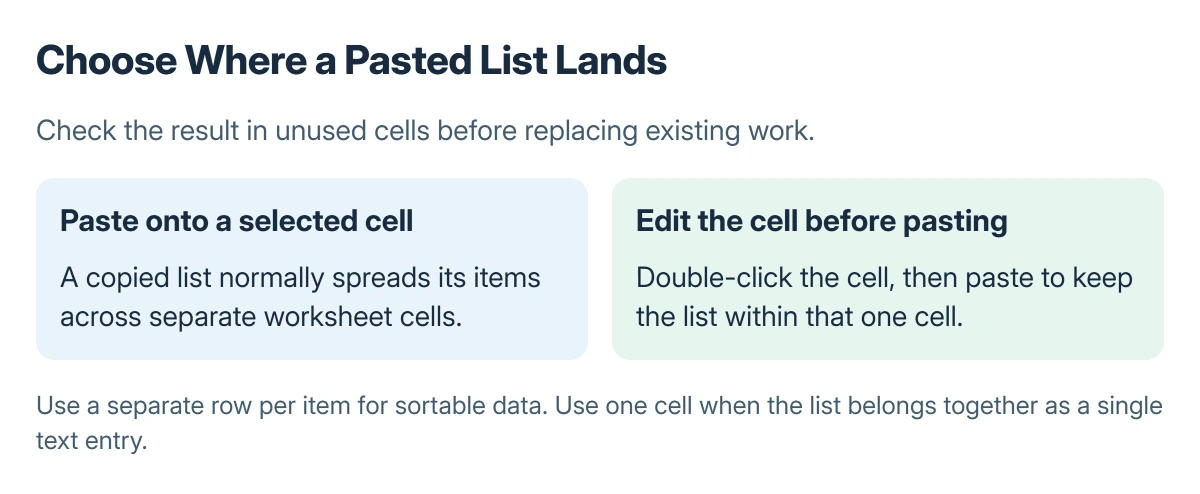 Excel list paste comparison: pasting onto a selected cell can spread items across cells; double-clicking into cell editing first keeps the pasted list inside one cell