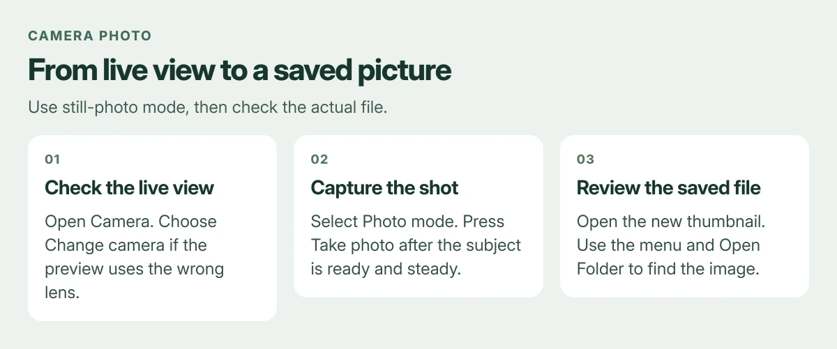 Camera photo sequence: open Camera and check the live view, select Photo and take the shot, then open the new thumbnail to review the saved picture