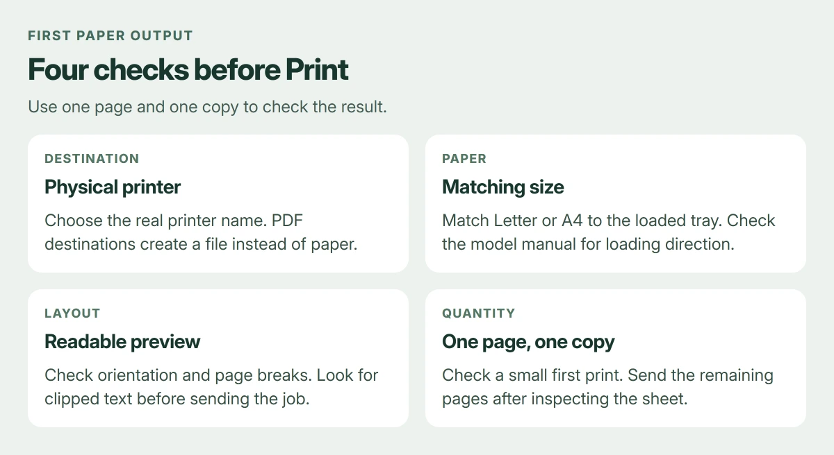 Before printing check the physical printer name, the paper size in the tray, the page range in preview and one copy for the first print