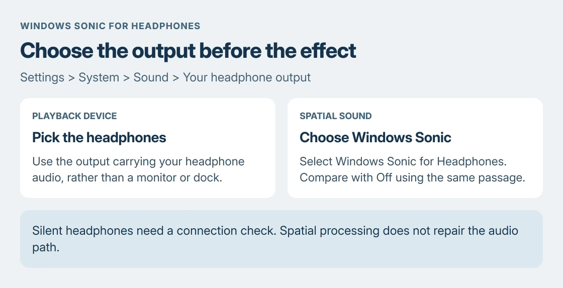 Spatial sound setup: choose the connected headphone output, enable Windows Sonic on that device, then compare it with Off using the same content