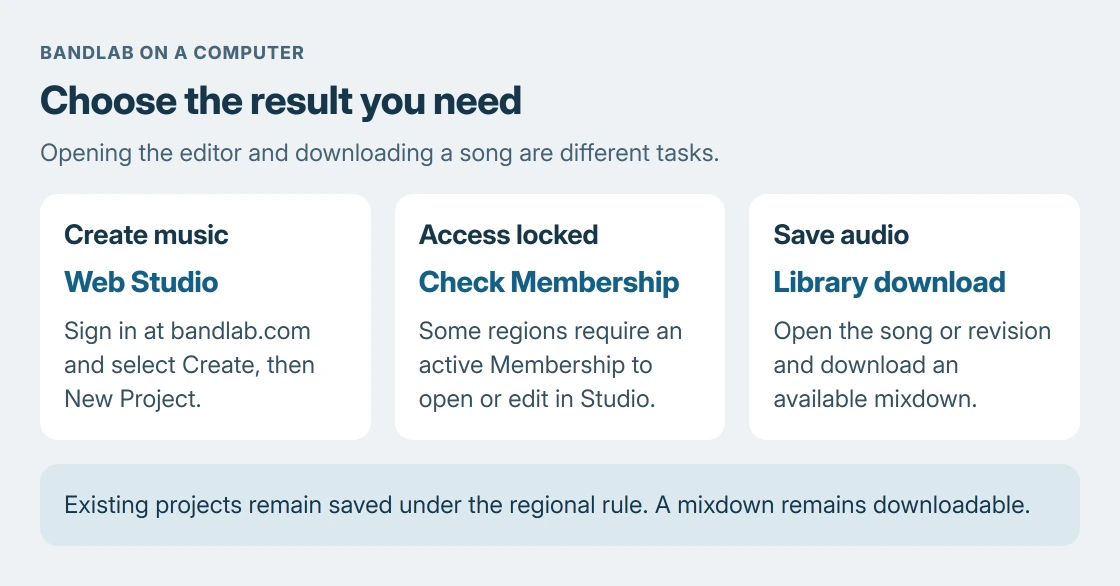 BandLab on PC choices: open the web Studio for creating and editing, check regional Membership access if Studio is locked, or download a mixdown from the Library for a local audio file