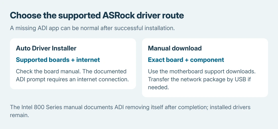 ASRock driver setup choices: use Auto Driver Installer on a supported board with internet access, or use the exact motherboard support downloads; a completed installer can remove itself normally